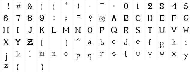 Forget Me Knot Roman  glyph index