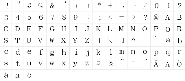 Type Wheel Regular  glyph index