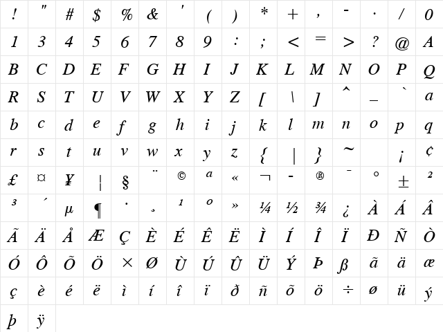 Times CG ATT Italic  glyph index
