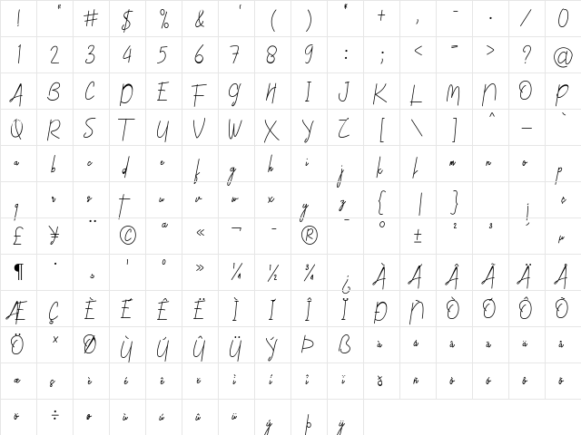 Rufino Regular  glyph index