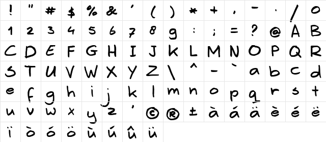 Erwin Plain  glyph index