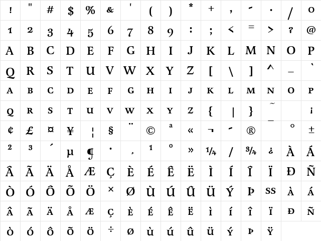 LatienneSCTMed Regular  glyph index