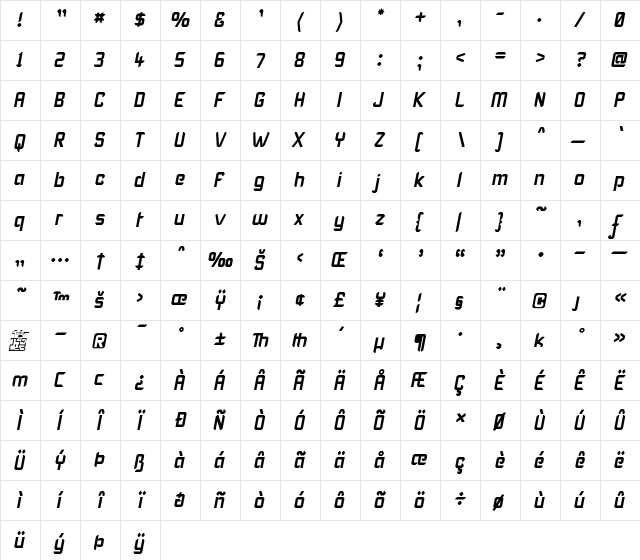 Karisma Italic  glyph index