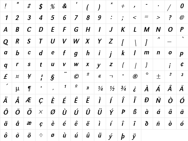 URWGroteskTExtNar Oblique  glyph index