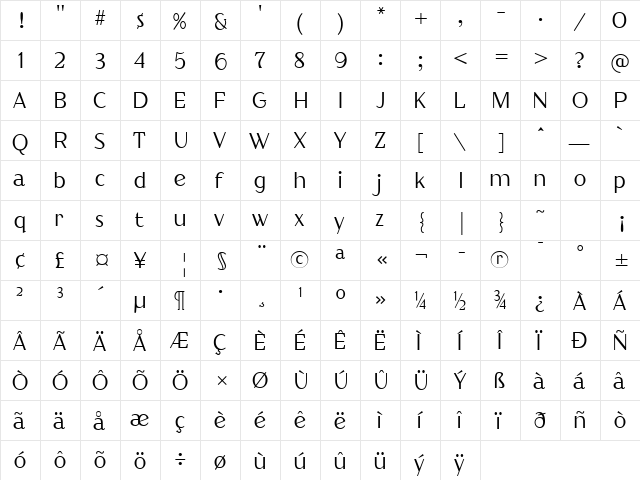 QualetteeMedium Regular  glyph index