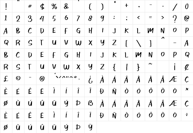 Donnis Regular  glyph index