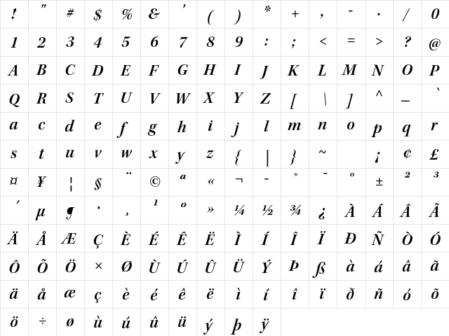 Kepler Std Semibold Italic Subhead  glyph index