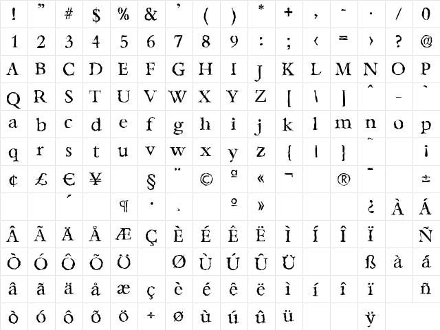BernsteinRandom Regular  glyph index
