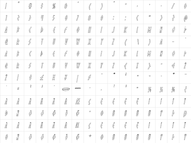 Oh Mighty Isis Outline Italic Italic  glyph index
