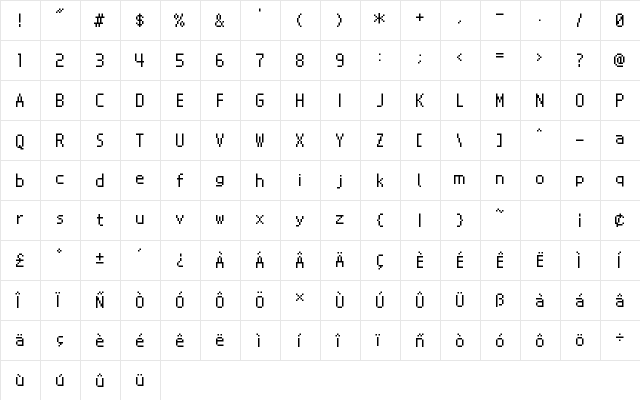 NDS BIOS Regular  glyph index