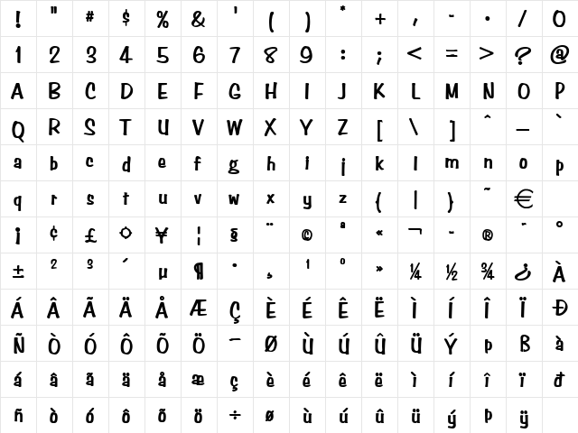 SimpsonHeavy Normal  glyph index