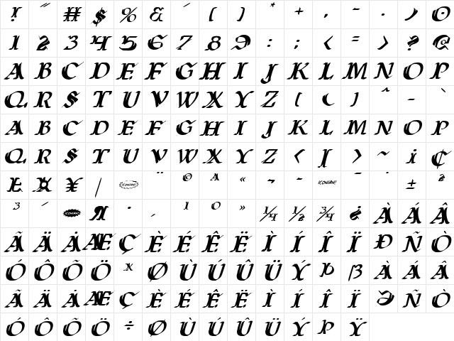 Wars of Asgard Italic Italic  glyph index