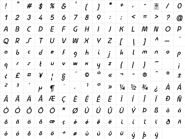 Quesat Demi Bold Demo Italic  glyph index