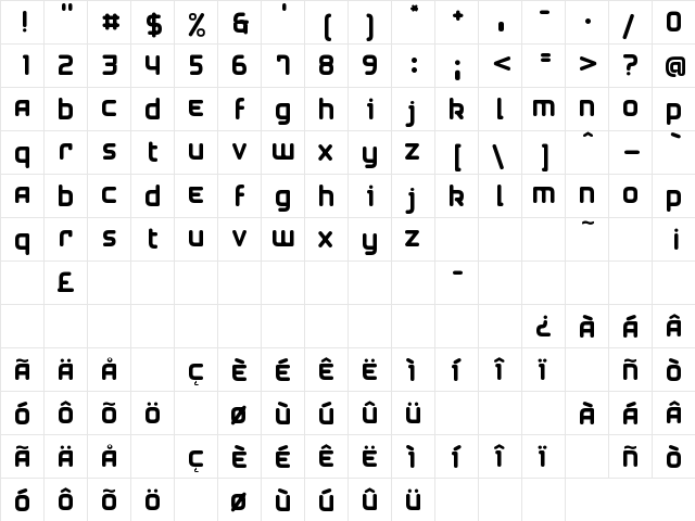 Airstrip Four Regular  glyph index