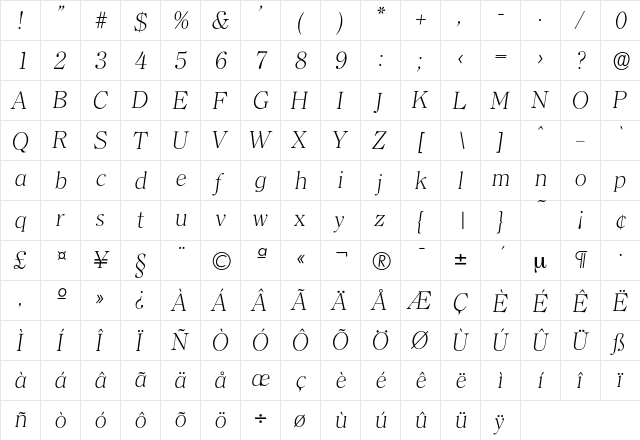 Clerface-XlightIta Regular  glyph index