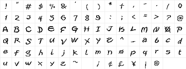 XOX Medium  glyph index