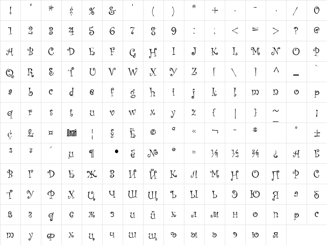 Kuritza Regular  glyph index