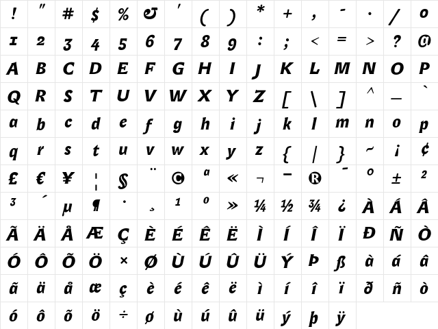 Lexicon Gothic Bold Italic  glyph index