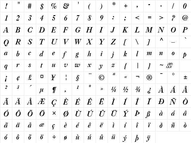 Caslon Three SSi Italic  glyph index