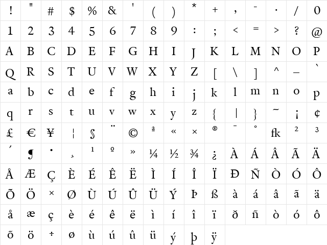 RongelLining Regular  glyph index