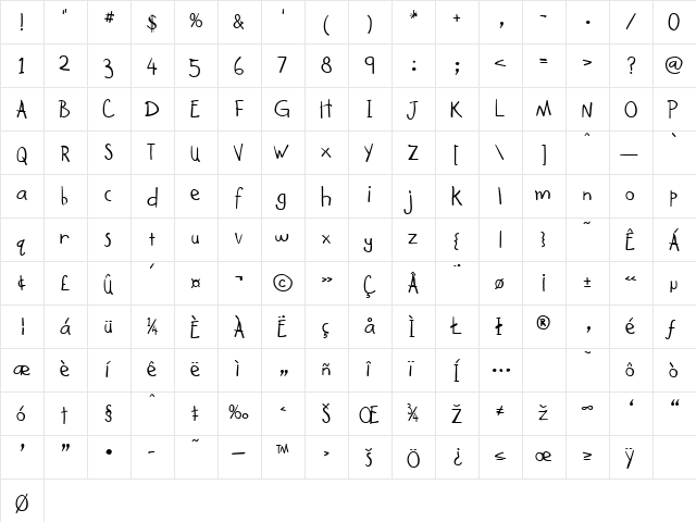Kindergarten Regular  glyph index