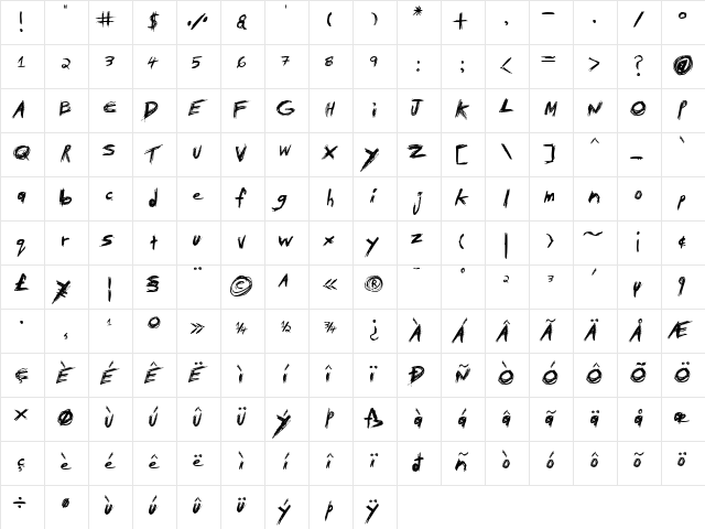 TibetanBeefgarden AOE Regular  glyph index