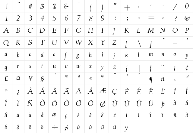 AlbertanL-Italic Regular  glyph index