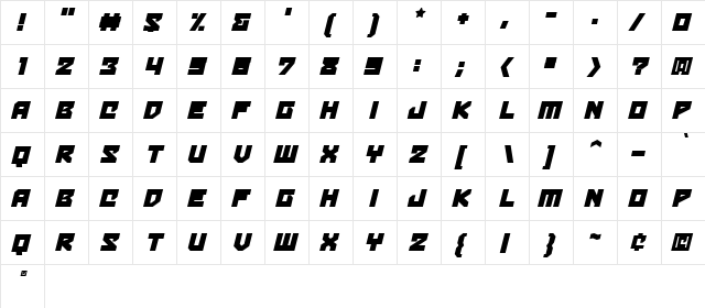 Bulletproof BB Italic  glyph index
