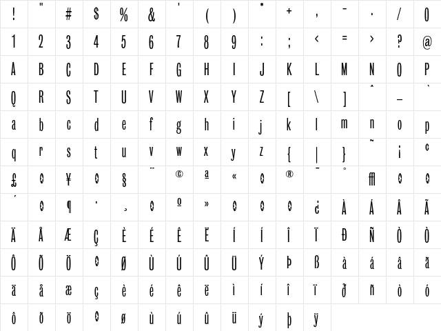 BureauGrotesque OneOne  glyph index