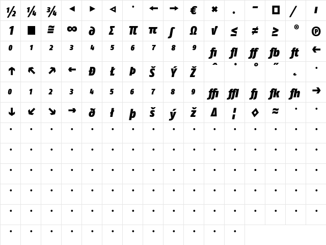 FagoCo BlackItalicExp  glyph index