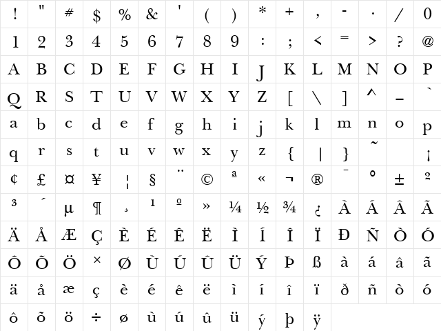 Baskerville Handcut Regular  glyph index