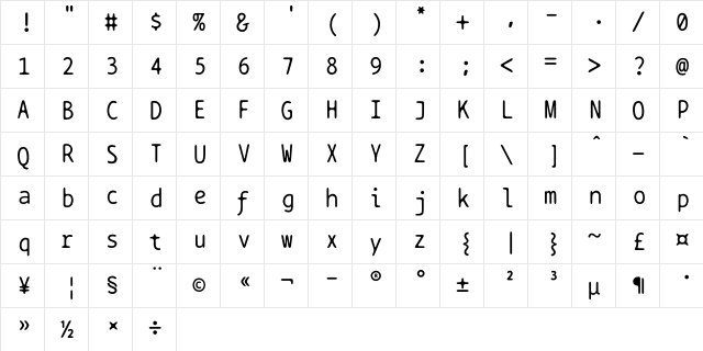 BPtypewrite Regular  glyph index