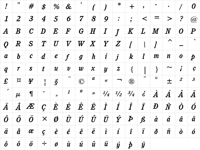 ITC Cushing Bold Italic  glyph index