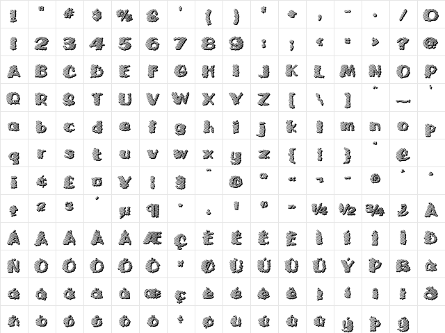 Guppulla 'RoughlySliced' Regular  glyph index