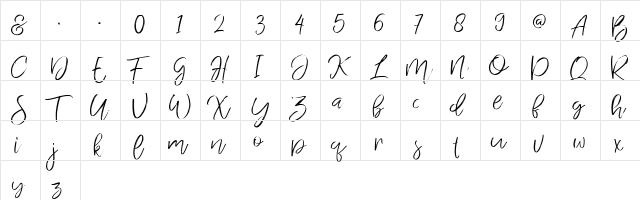 Jandys dua Regular  glyph index