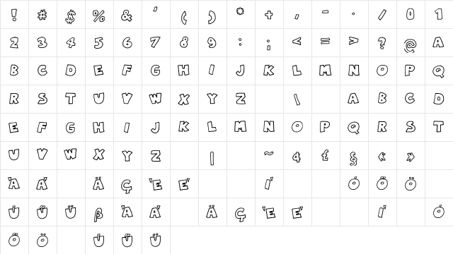 RobinGraffiti Medium  glyph index