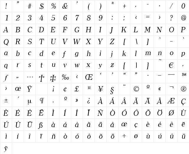 Clerface-RegularIta Regular  glyph index