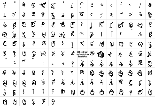 The Birds Regular  glyph index