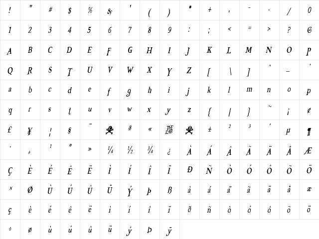 Booter - Zero Five Regular  glyph index