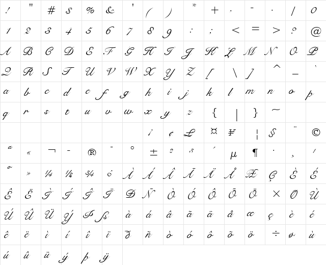 Shell Normal  glyph index