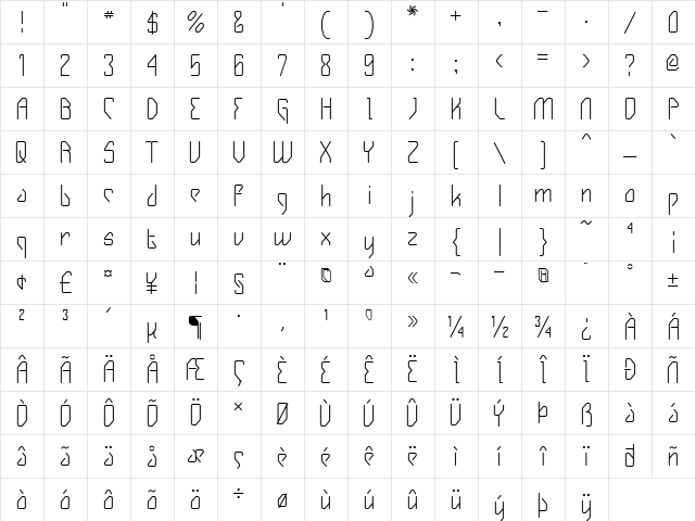 Gizmo Regular  glyph index