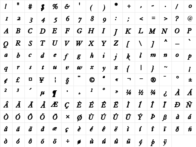 TiascoOSSSK Bold Italic  glyph index