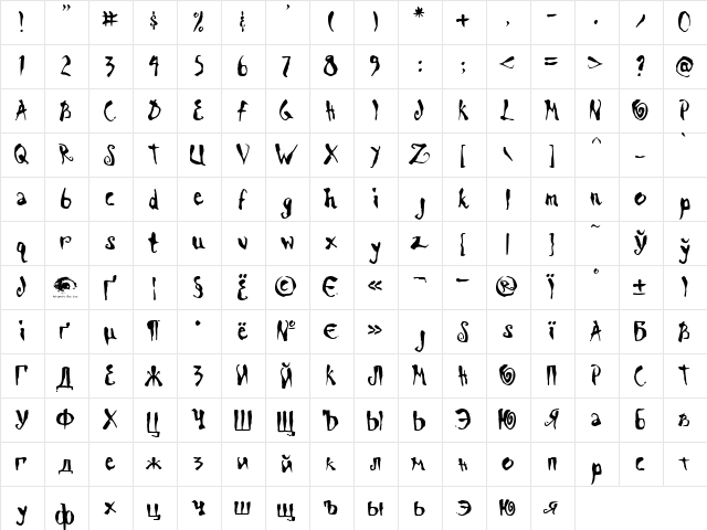 Scrawn Cyr AOE Regular  glyph index