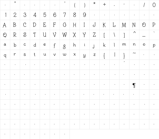 BiracDT Regular  glyph index