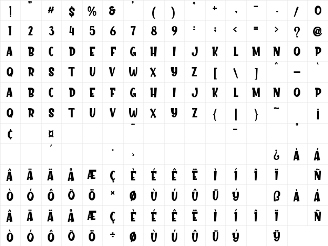 Kiddie Land Regular  glyph index