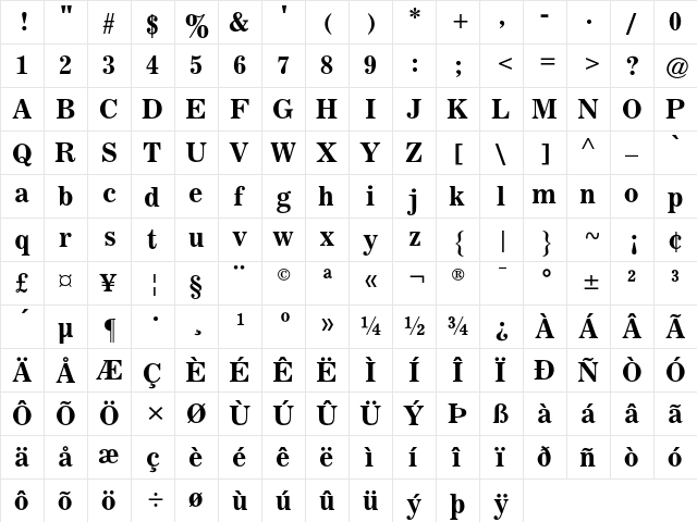 News AT Number Two Bold  glyph index