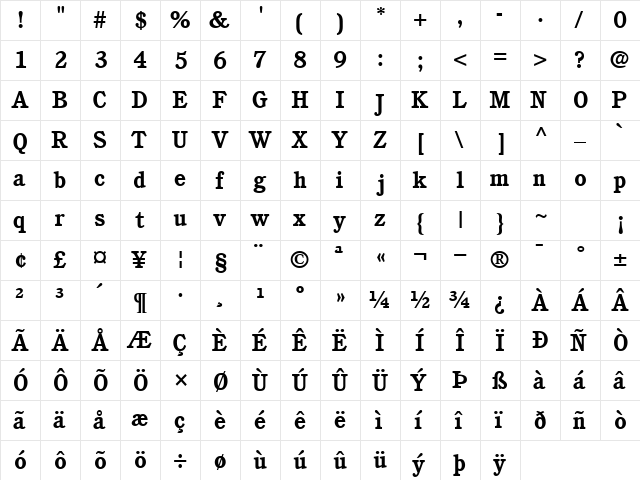 PerspectiveSSK Bold  glyph index