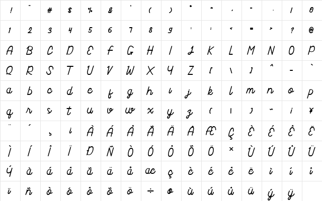 Nagoya Regular  glyph index