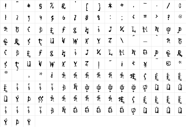 So Run Down Regular  glyph index