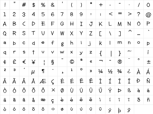 Clever Duke BTN Smooth Regular  glyph index
